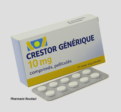 crestor